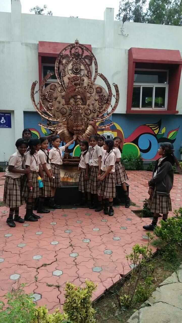 Educational Tour-Chennai Rail Museum